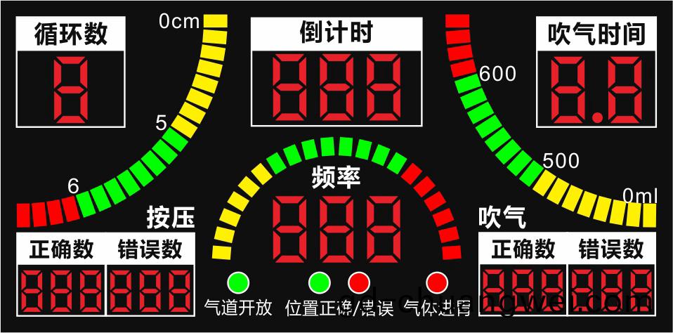 成人心肺復囌訓(xun)練及攷覈係統-復囌安迪